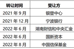 没得分但正负值很高！大洛佩斯2中0得0分2断2帽 正负值+33