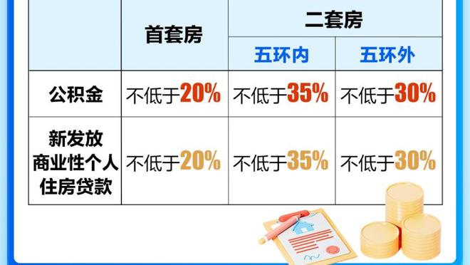 冠军DNA?孔帕尼球员生涯14冠+伯恩利首年即夺冠，凯恩别慌？